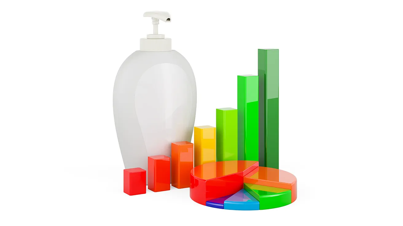 Skincare market research