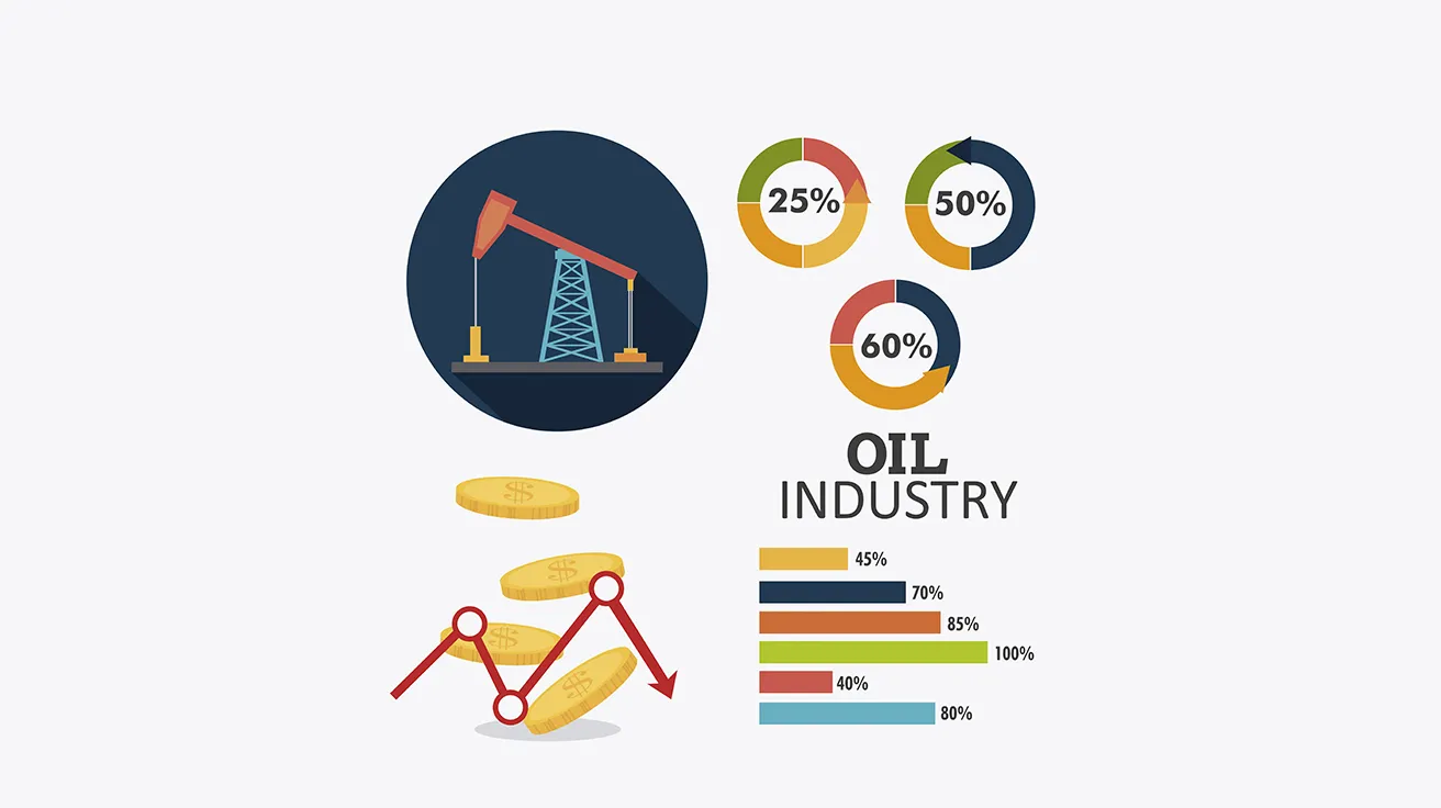 oil and gas industry research